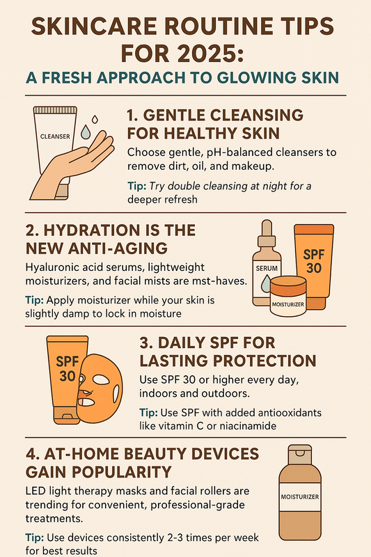 Skincare Routine Tips 2025 | U.S. Beauty Trends for Glowing Skin