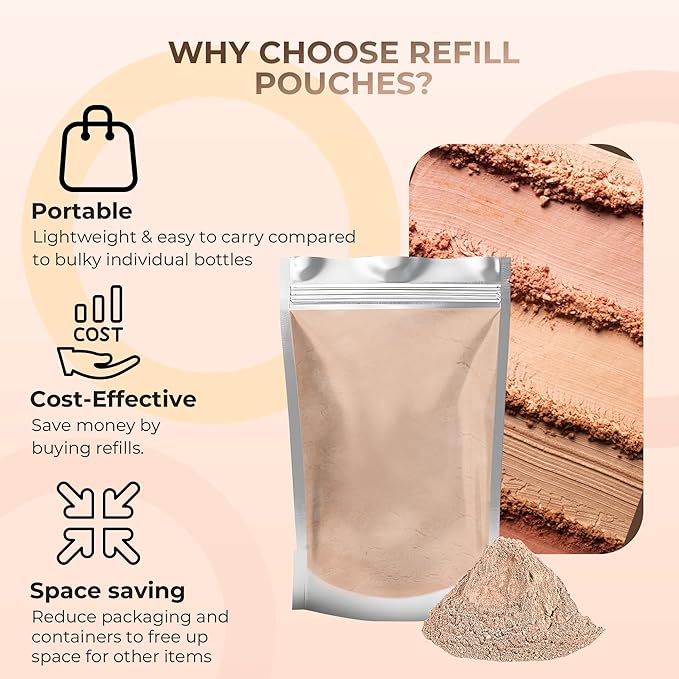 (8 Ounce) (Fair Shade 1) Foundation Powder Refill By Sweet Face Minerals, Lightweight Mineral Loose Makeup Powder with SPF 20, Full Coverage Flawless Finish, Talc-free, Cruelty-Free, Refill Pouch